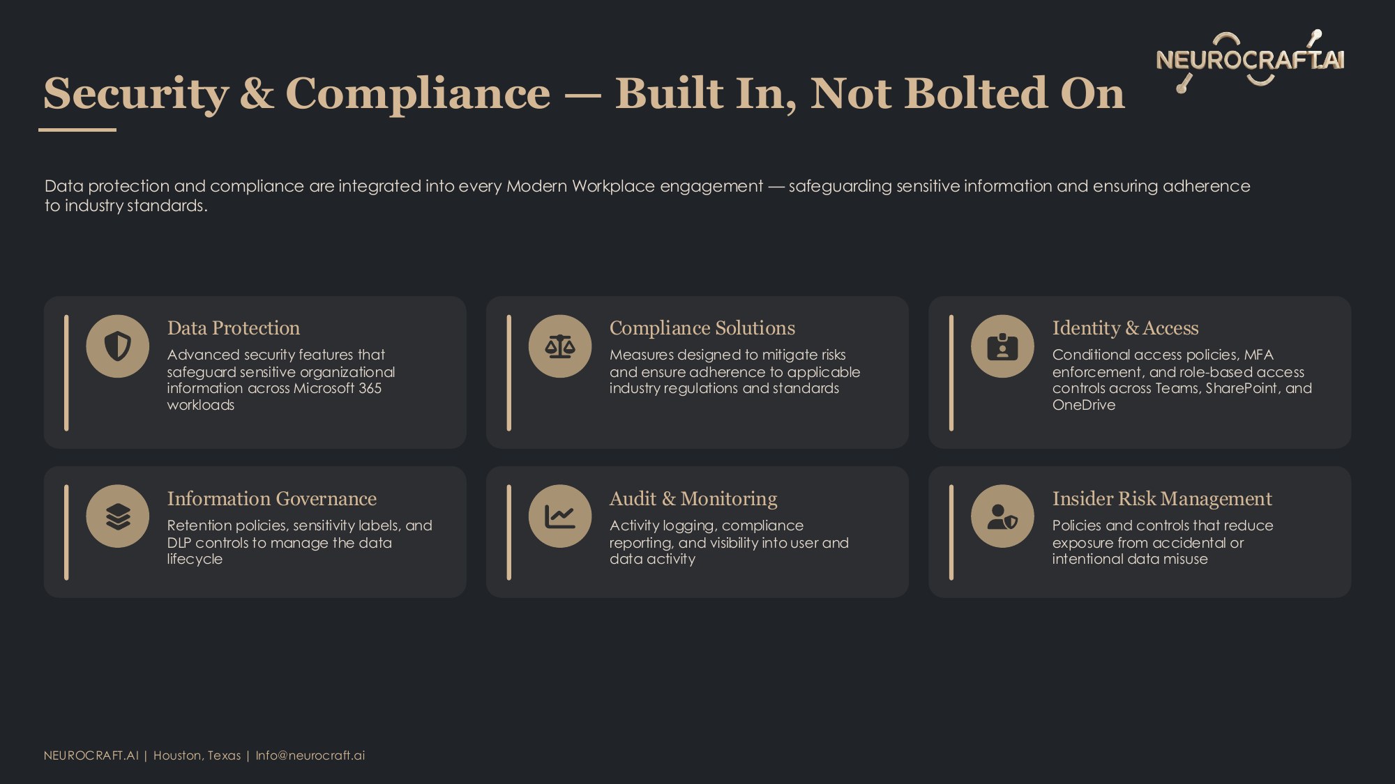 Slide 6 of 12