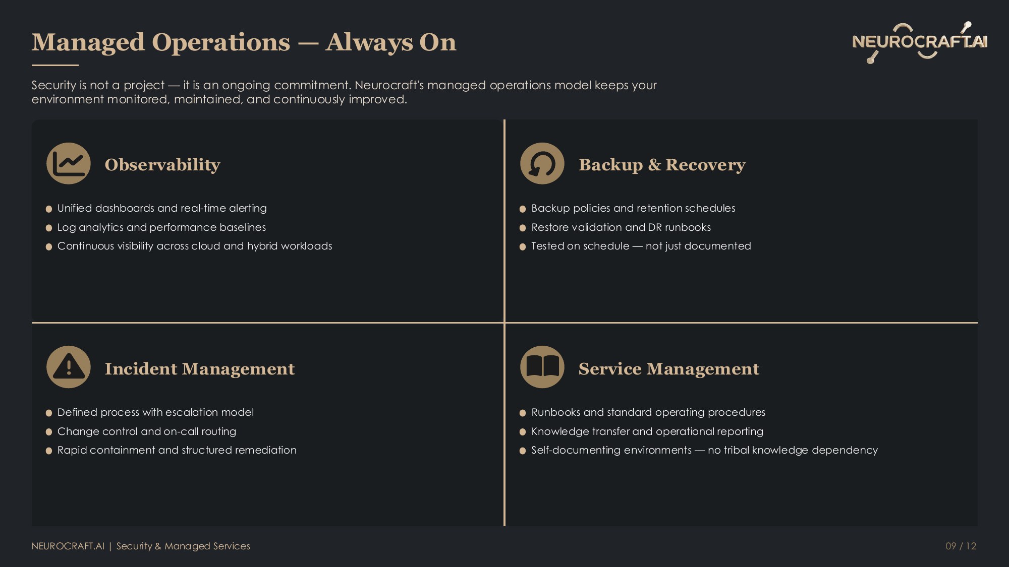 Slide 9 of 13
