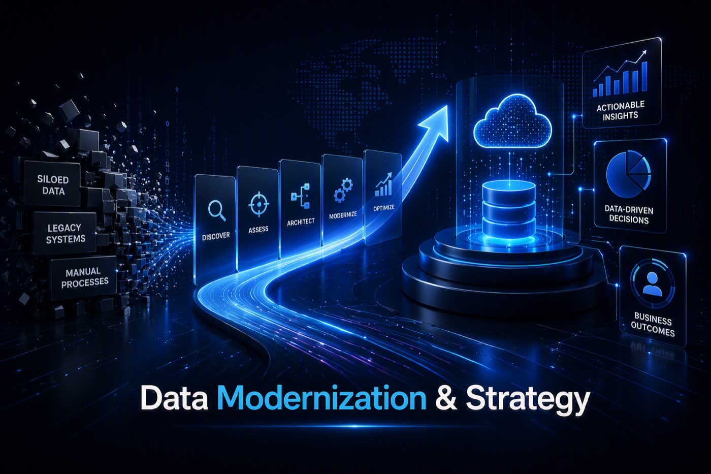 Data Modernization & Strategy