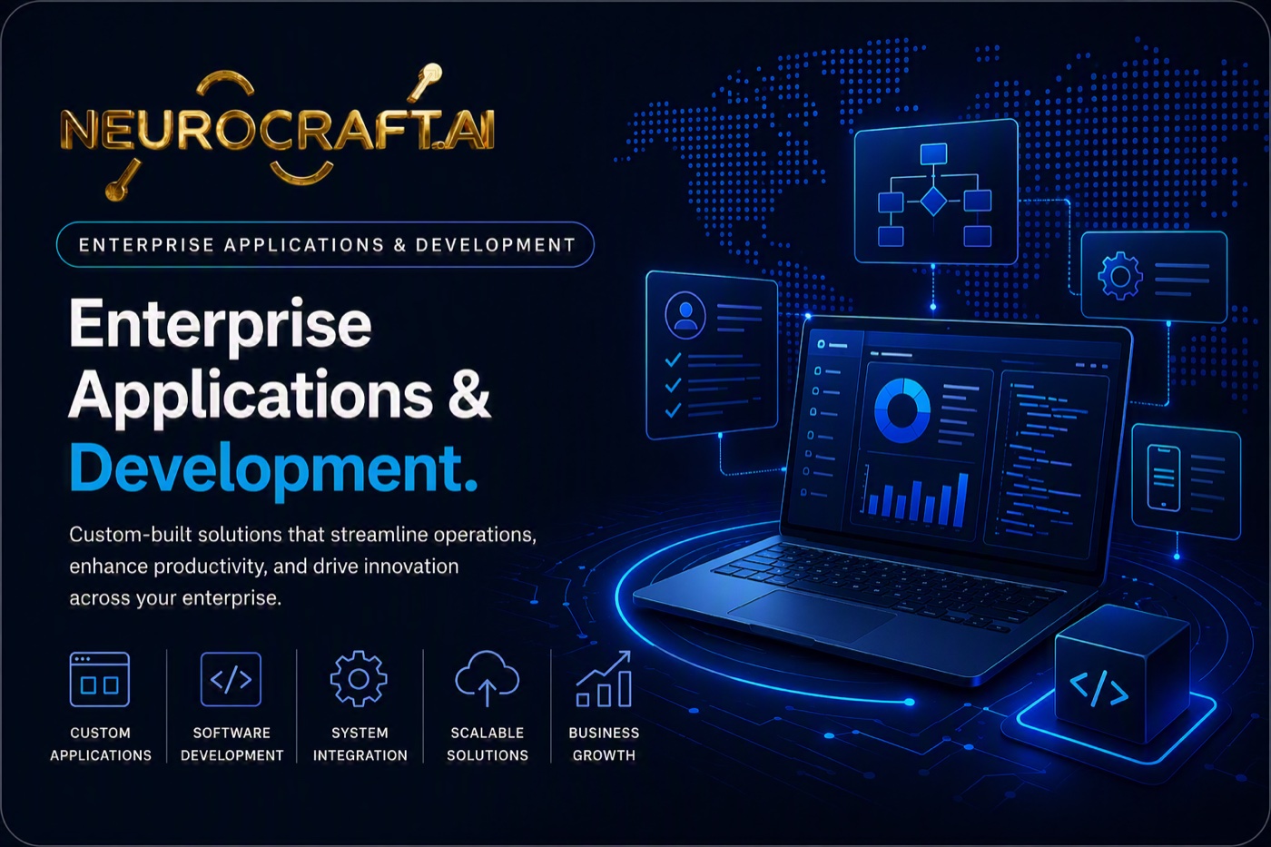Enterprise Applications & Dev