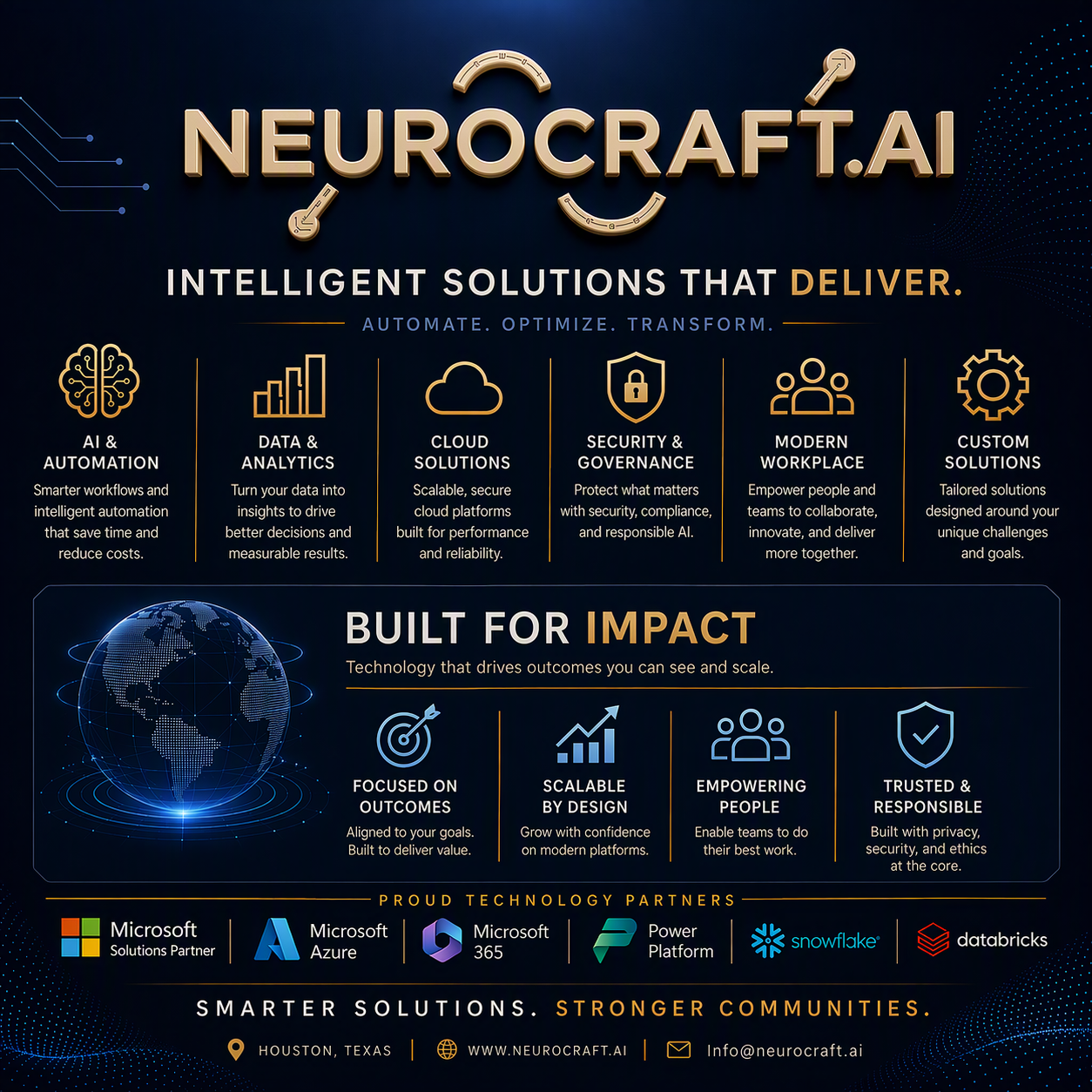 Neurocraft: intelligent solutions that deliver — AI, data & analytics, cloud, security, modern workplace, and custom solutions