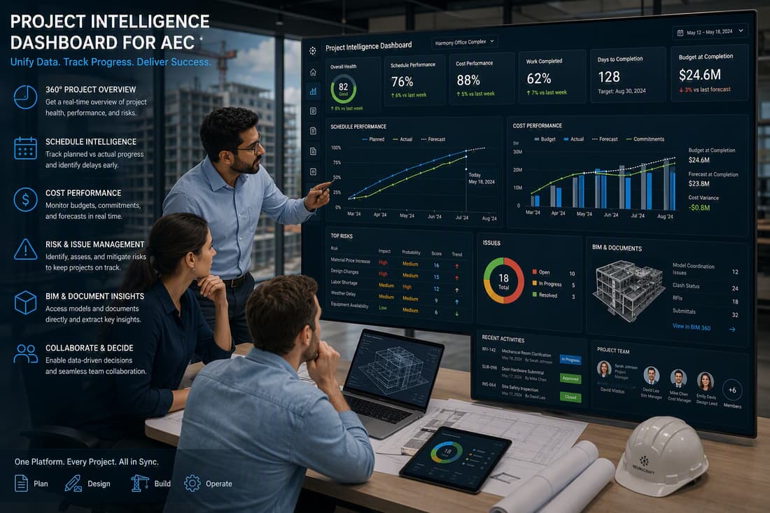 Project Intelligence Dashboard