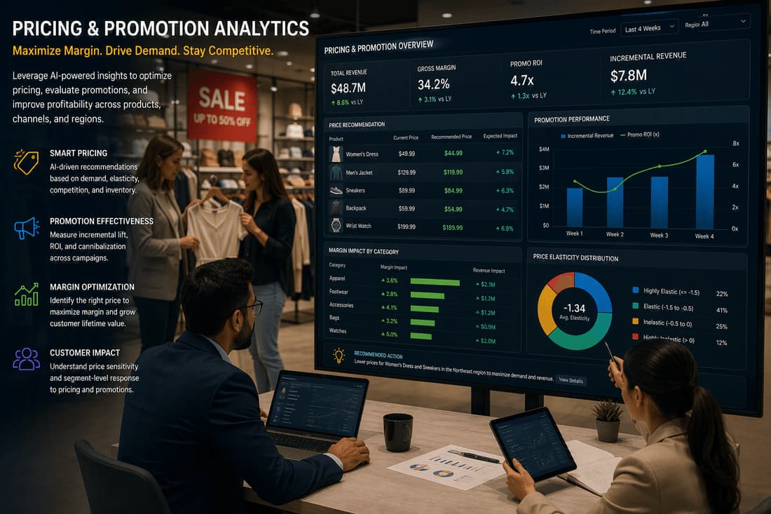 Pricing & Promotion Analytics